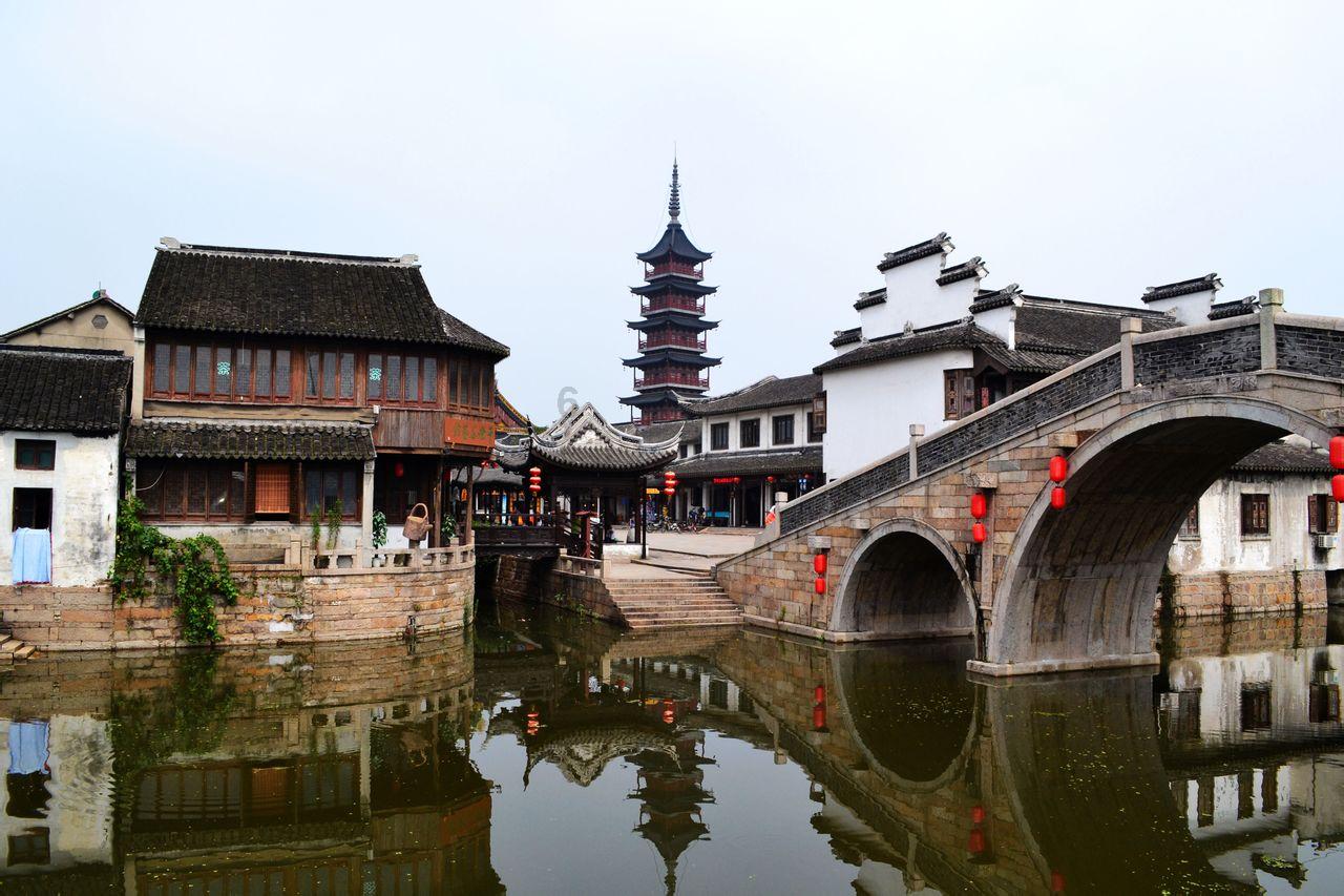 目前是最佳抄底时期吗?_专业问答网站